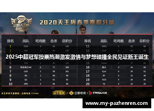 2025中超冠军投票热潮激发激情与梦想碰撞全民见证新王诞生 2025中超冠军投票热潮激发激情与梦想碰撞全民见证新王诞生