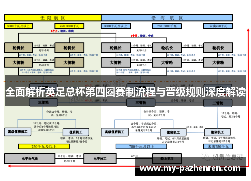 全面解析英足总杯第四圈赛制流程与晋级规则深度解读 全面解析英足总杯第四圈赛制流程与晋级规则深度解读