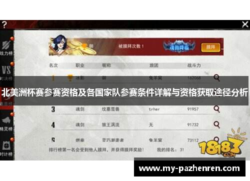 北美洲杯赛参赛资格及各国家队参赛条件详解与资格获取途径分析 北美洲杯赛参赛资格及各国家队参赛条件详解与资格获取途径分析