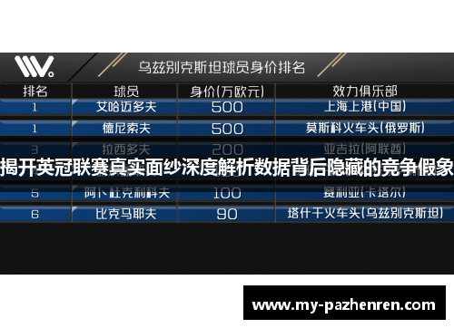 揭开英冠联赛真实面纱深度解析数据背后隐藏的竞争假象 揭开英冠联赛真实面纱深度解析数据背后隐藏的竞争假象