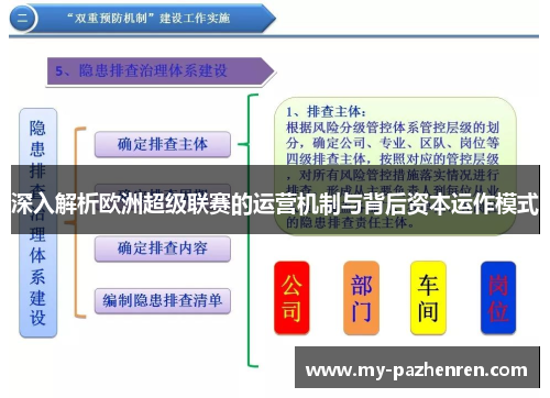 深入解析欧洲超级联赛的运营机制与背后资本运作模式