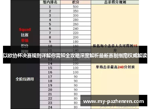 以欧协杯决赛规则详解你需知全攻略深度解析最新赛制指南权威解读