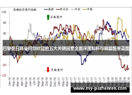 巴黎圣日耳曼问鼎欧冠的五大关键因素全面深度解析与展望前景蓝图