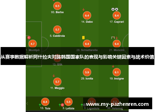 从赛事数据解析阿什拉夫对阵韩国国家队的表现与影响关键因素与战术价值